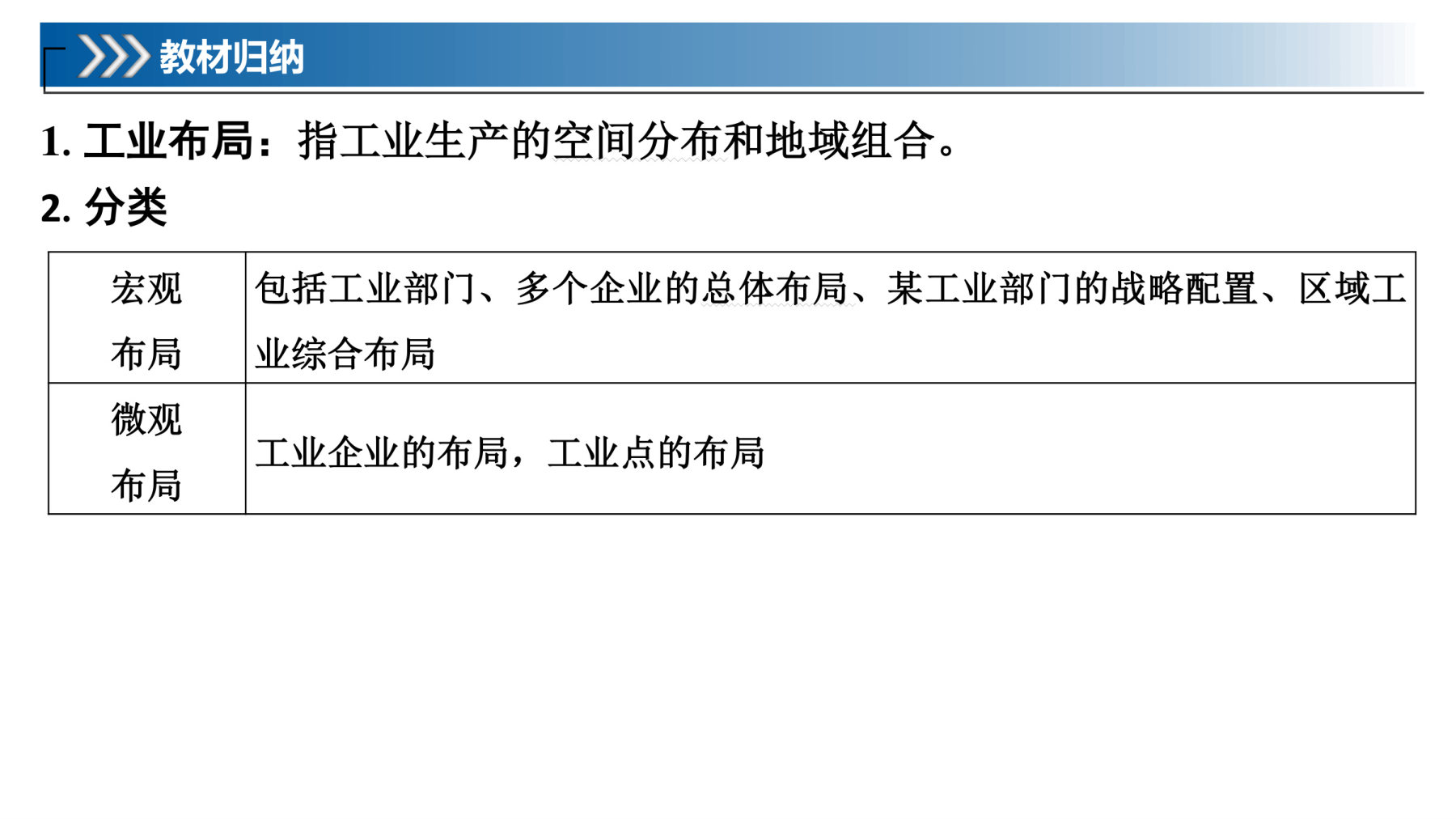 6  课时51  工业布局与工业地域 第5页
