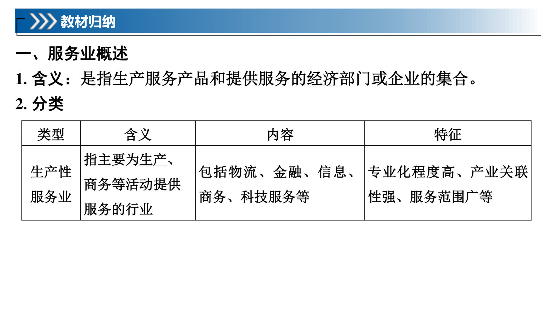 8  课时52  服务业的区位选择 第5页