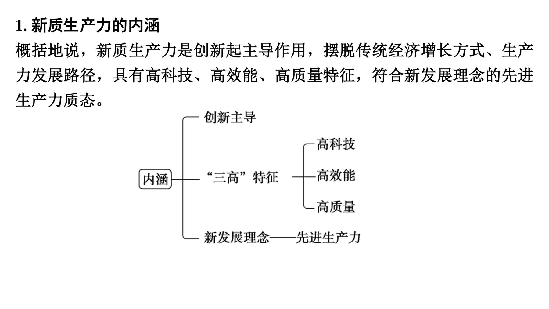9  培优方案9  新质生产力 第4页