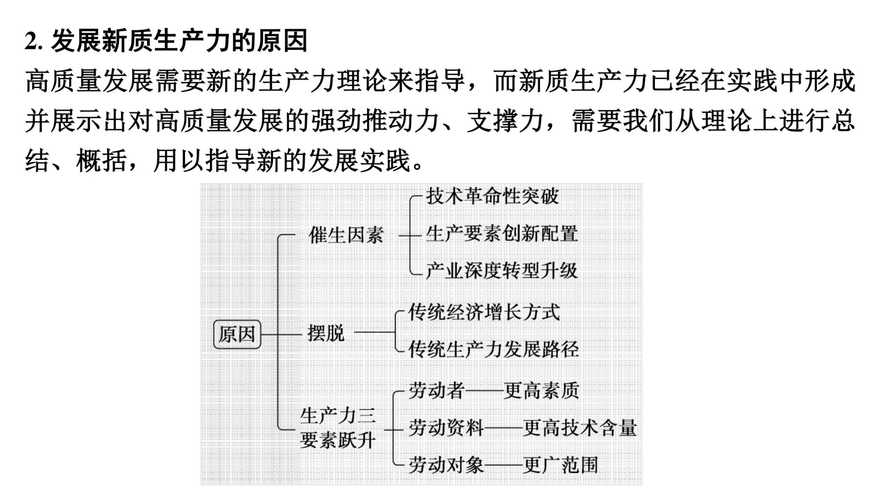 9  培优方案9  新质生产力 第5页