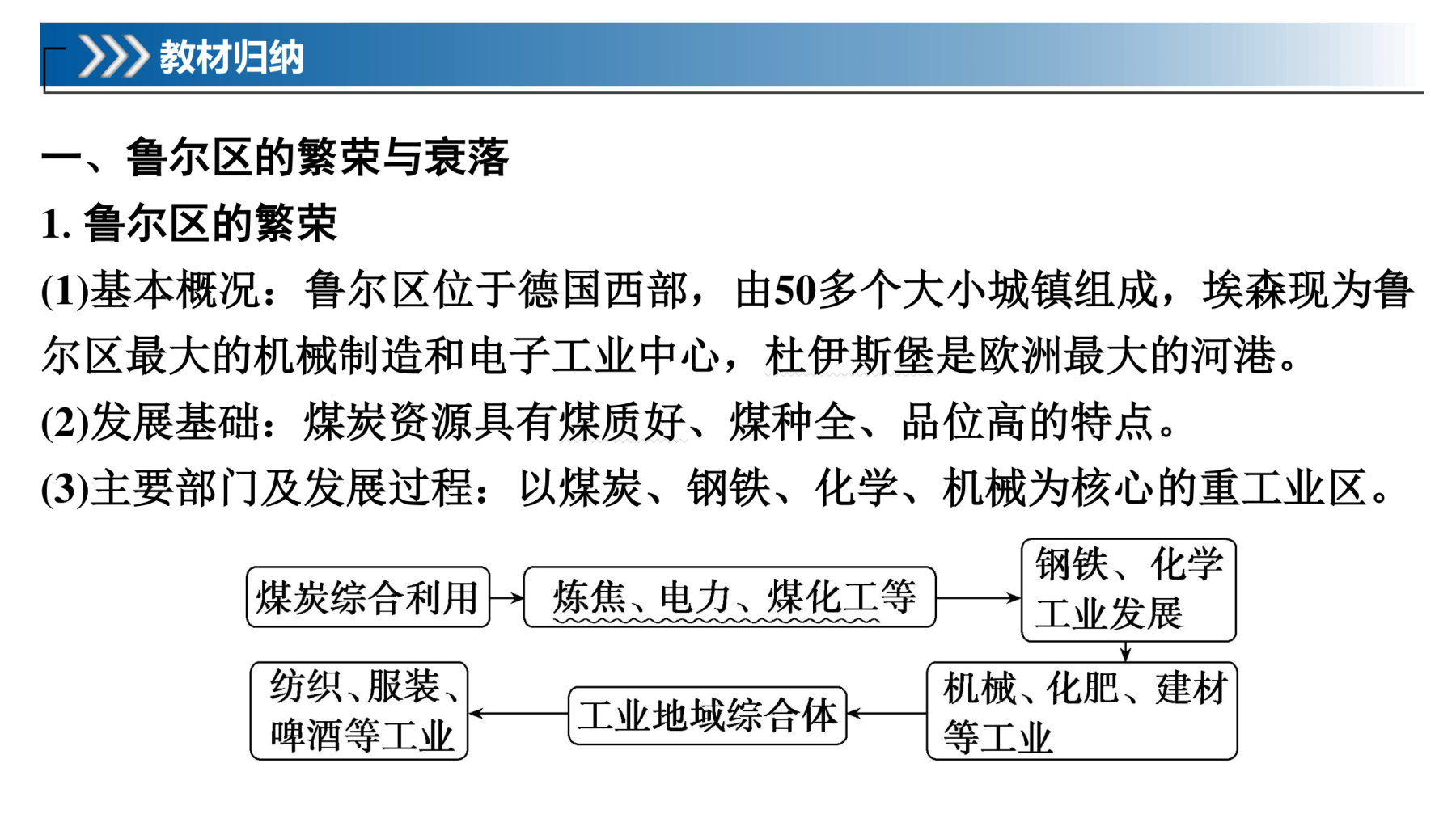 4  课时60　资源枯竭型地区的可持续发展 第5页