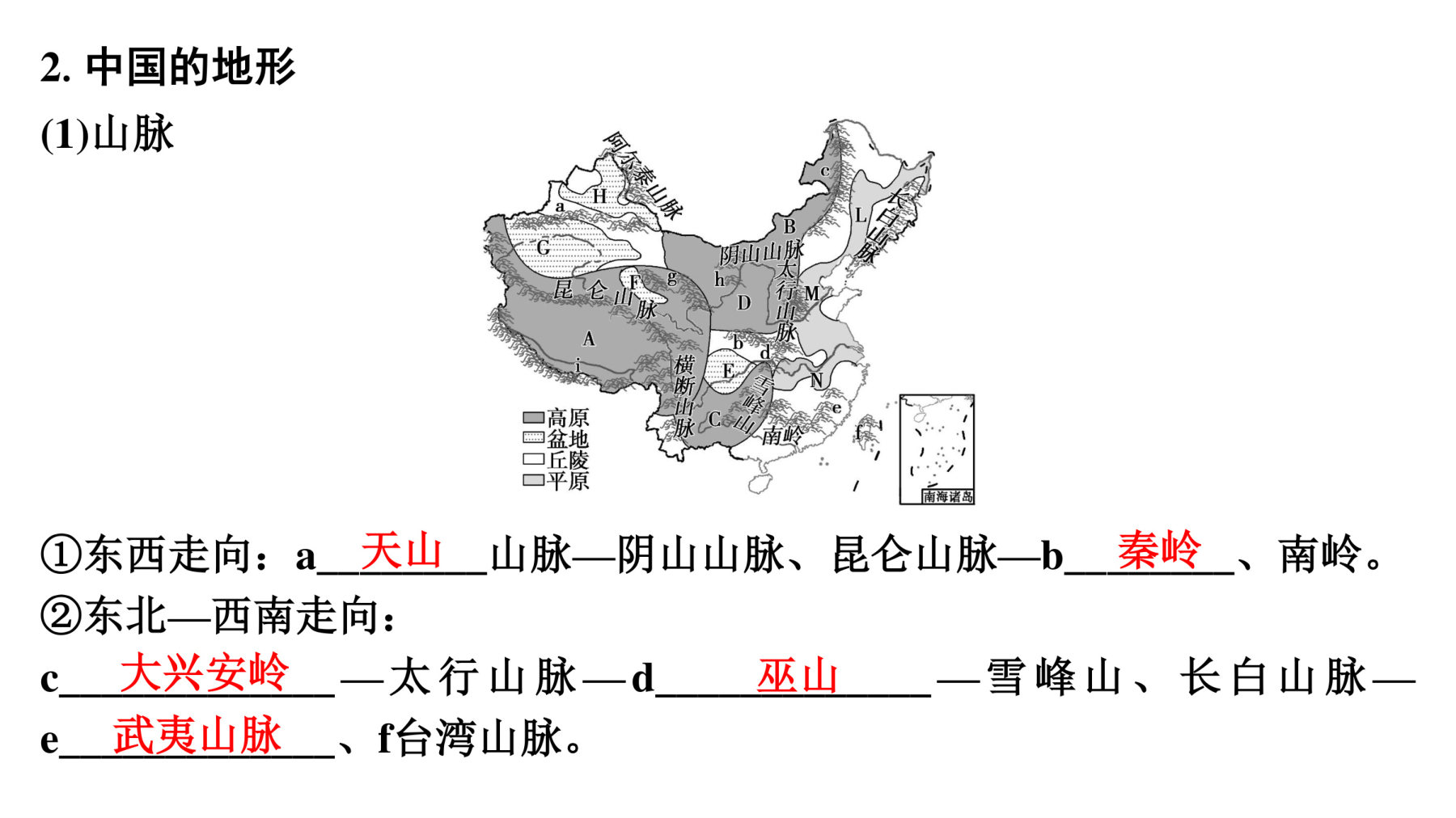 3  课时74　中国地理概况 第4页